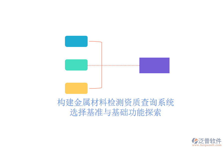 構建金屬材料檢測資質查詢系統(tǒng):選擇基準與基礎功能探索