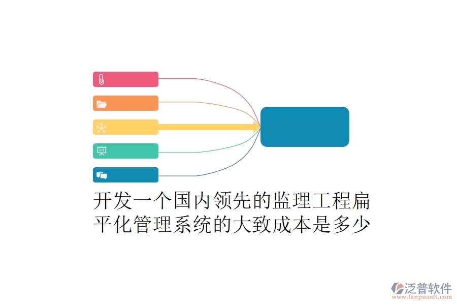 開發(fā)一個(gè)國內(nèi)領(lǐng)先的監(jiān)理工程扁平化管理系統(tǒng)的大致成本是多少？