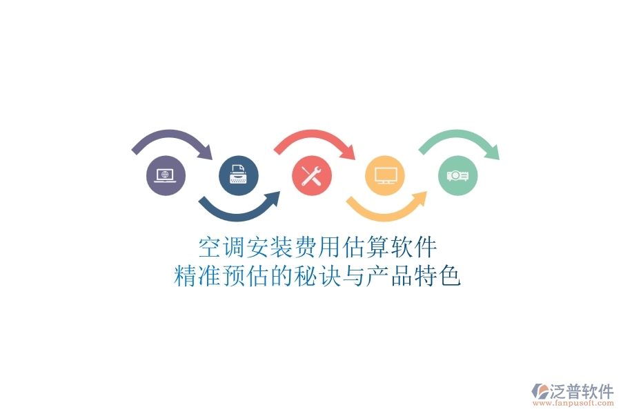 空調(diào)安裝費用估算軟件：精準預估的秘訣與產(chǎn)品特色？