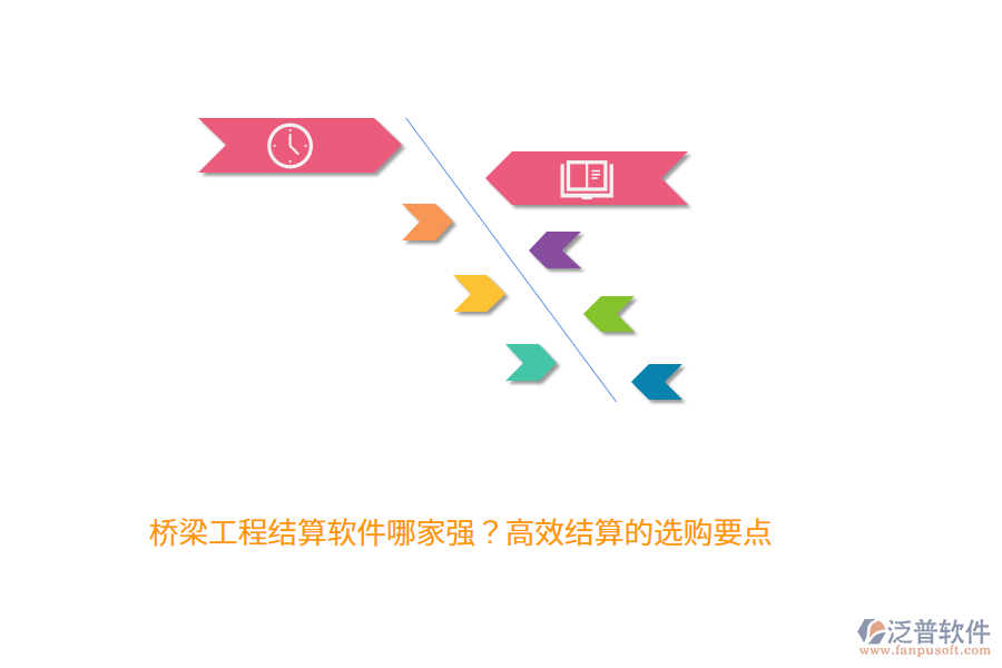 橋梁工程結(jié)算軟件哪家強(qiáng)？高效結(jié)算的選購(gòu)要點(diǎn) 
