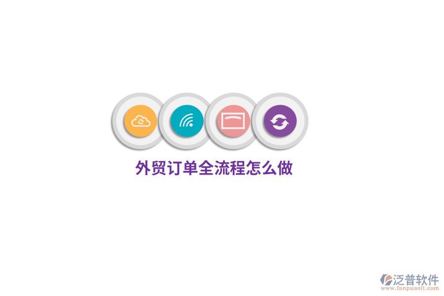 外貿(mào)訂單全流程怎么做？