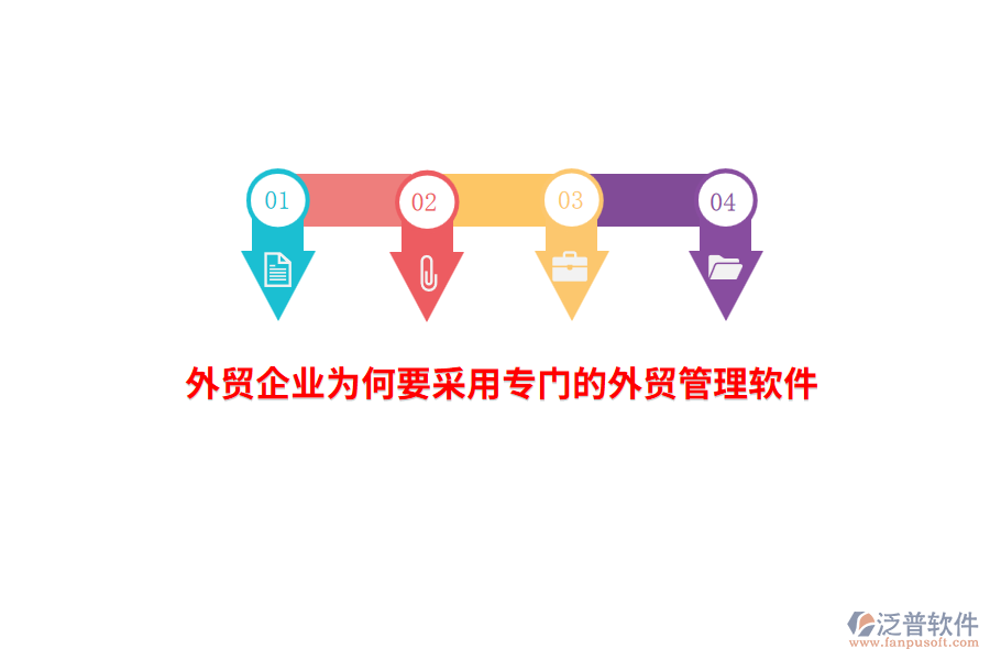外貿企業(yè)為何要采用專門的外貿管理軟件？