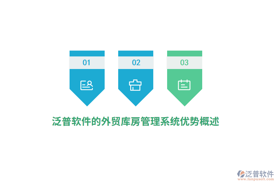 泛普軟件的外貿(mào)庫(kù)房管理系統(tǒng)優(yōu)勢(shì)概述