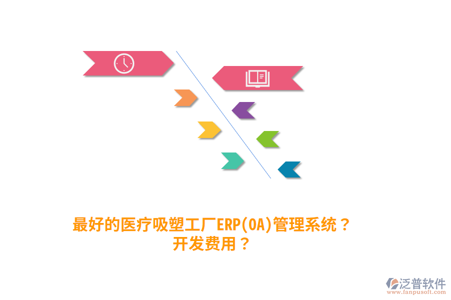 最好的醫(yī)療吸塑工廠ERP(OA)管理系統(tǒng)？開發(fā)費用？