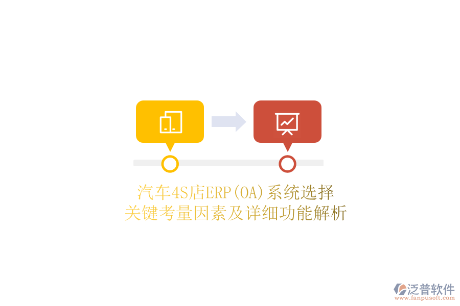 汽車4S店ERP(OA)系統(tǒng)選擇，關(guān)鍵考量因素及詳細(xì)功能解析