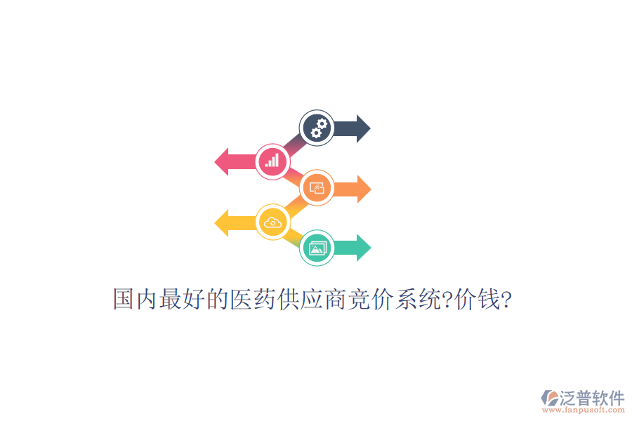 國(guó)內(nèi)最好的醫(yī)藥供應(yīng)商競(jìng)價(jià)系統(tǒng)?價(jià)錢(qián)?