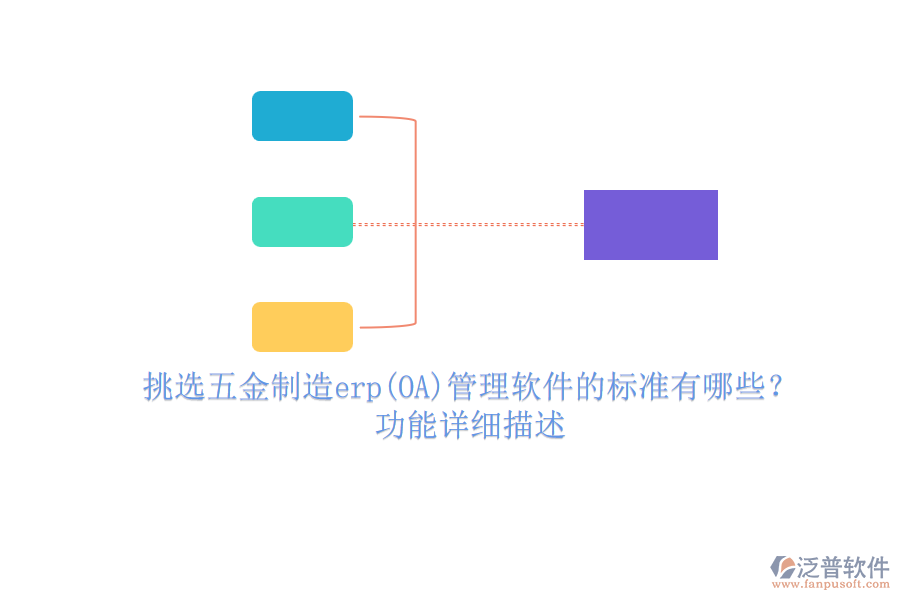 挑選五金制造erp(OA)管理軟件的標準有哪些？功能詳細描述.png