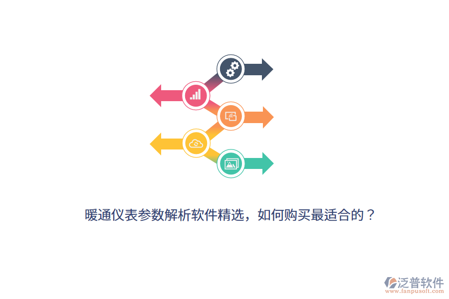 暖通儀表參數(shù)解析軟件精選，如何購(gòu)買最適合的？ 