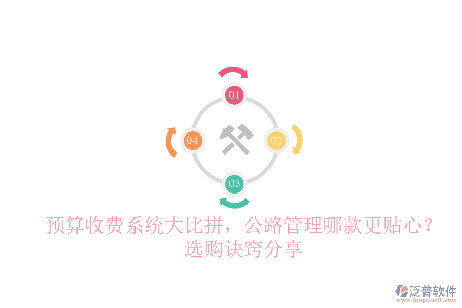 預(yù)算收費(fèi)系統(tǒng)大比拼，公路管理哪款更貼心？選購(gòu)訣竅分享