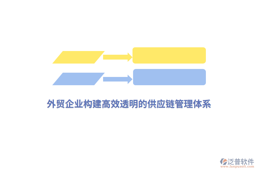 外貿(mào)企業(yè)構建高效透明的供應鏈管理體系？