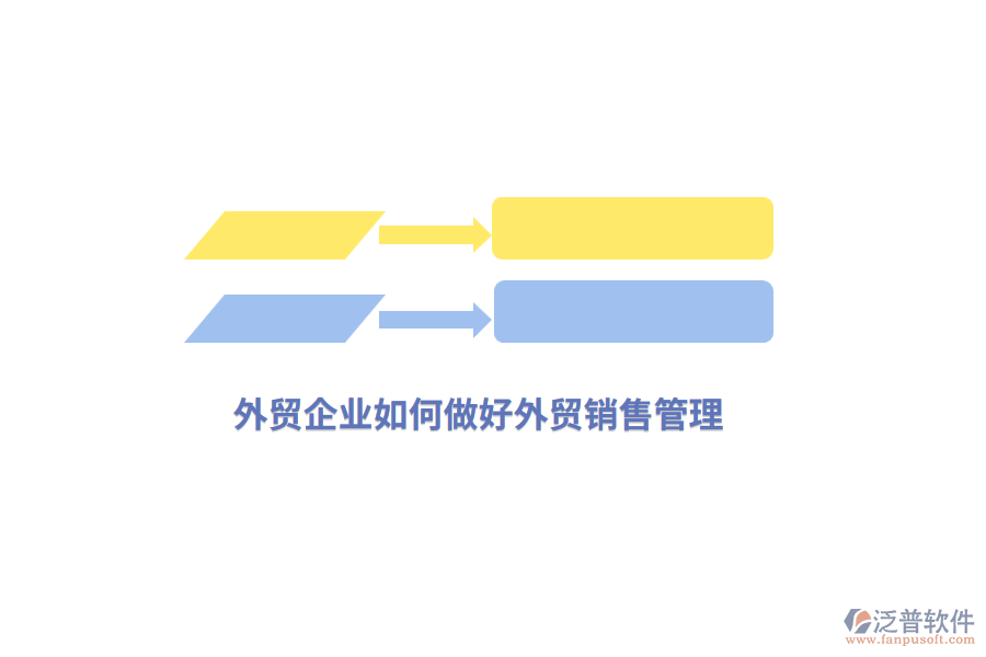 外貿(mào)企業(yè)如何做好外貿(mào)銷售管理？