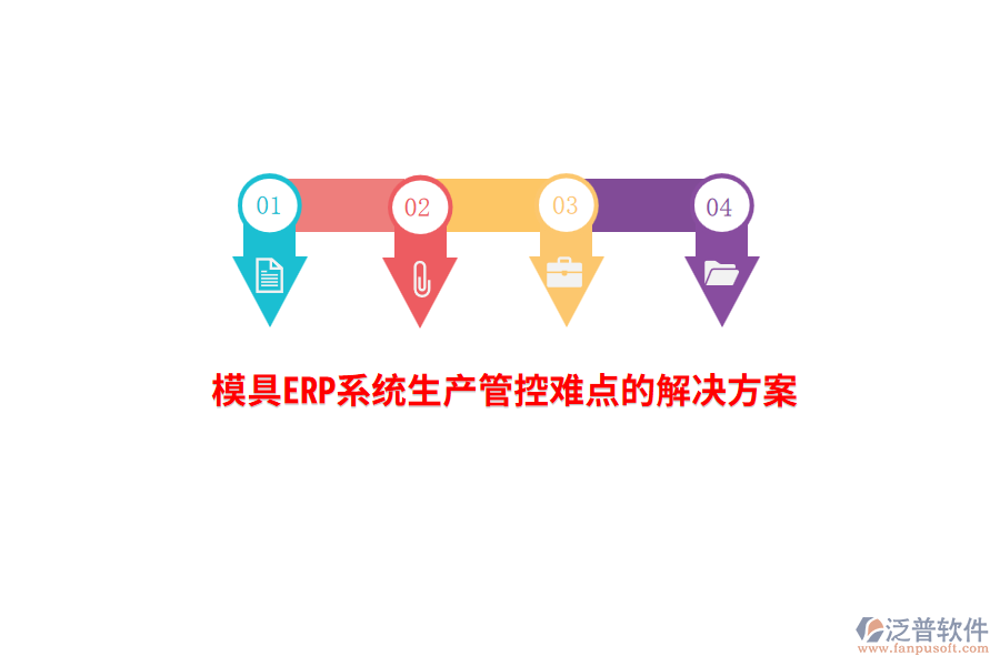 模具ERP系統(tǒng)生產(chǎn)管控難點的解決方案