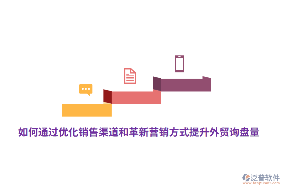 如何通過優(yōu)化銷售渠道和革新營銷方式提升外貿(mào)詢盤量？