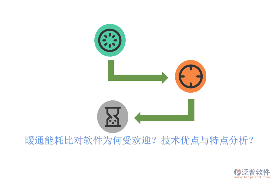 暖通能耗比對(duì)軟件為何受歡迎？技術(shù)優(yōu)點(diǎn)與特點(diǎn)分析？