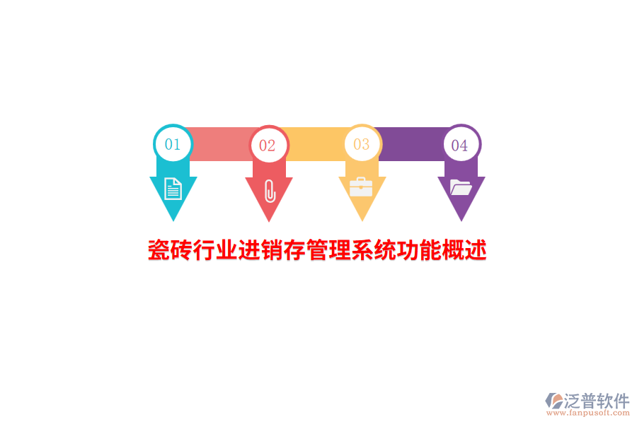 瓷磚行業(yè)進(jìn)銷(xiāo)存管理系統(tǒng)功能概述