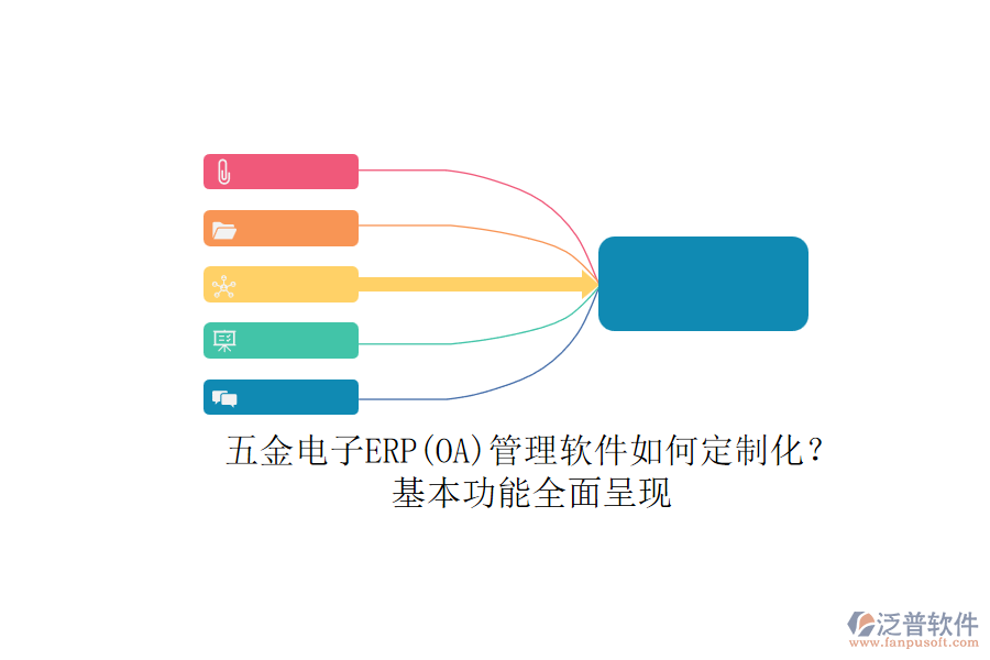 五金電子ERP(OA)管理軟件如何定制化？.png