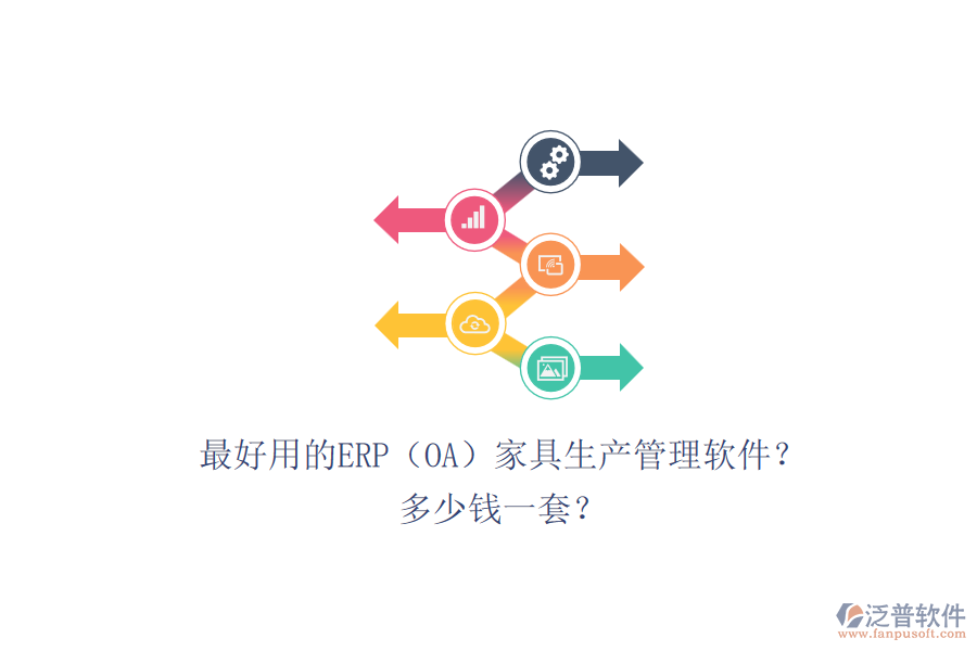 最好用的ERP（OA）家具生產(chǎn)管理軟件？.png