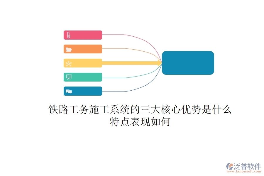鐵路工務(wù)施工系統(tǒng)的三大核心優(yōu)勢是什么？特點表現(xiàn)如何？