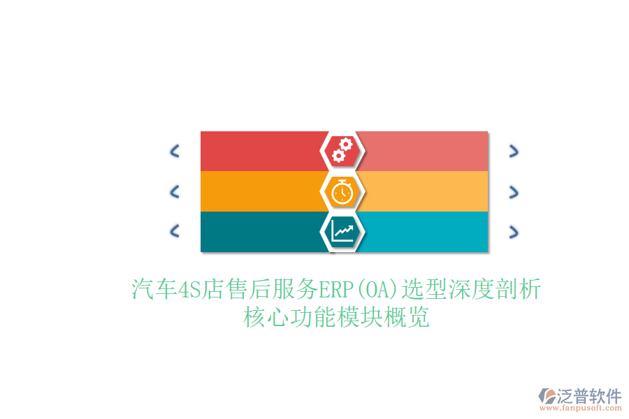 汽車4S店售后服務ERP(OA)選型深度剖析：核心功能模塊概覽
