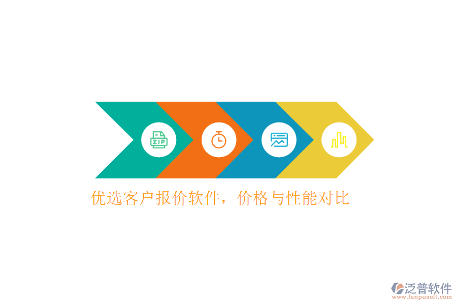 優(yōu)選客戶報價軟件，價格與性能對比