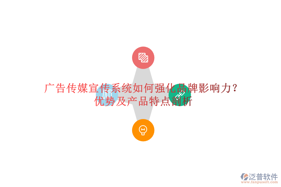 廣告?zhèn)髅叫麄飨到y(tǒng)如何強(qiáng)化品牌影響力？優(yōu)勢(shì)及產(chǎn)品特點(diǎn)剖析