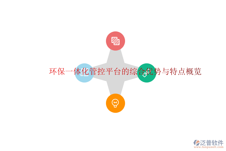 環(huán)保一體化管控平臺的綜合優(yōu)勢與特點(diǎn)概覽