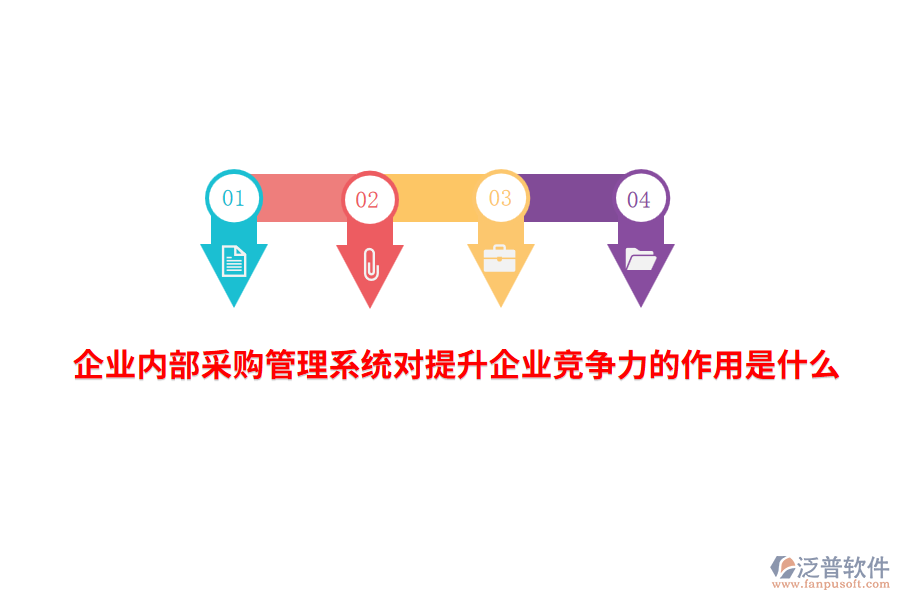 企業(yè)內(nèi)部采購管理系統(tǒng)對提升企業(yè)競爭力的作用是什么？