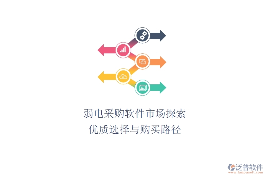 弱電采購軟件市場探索:優(yōu)質(zhì)選擇與購買路徑