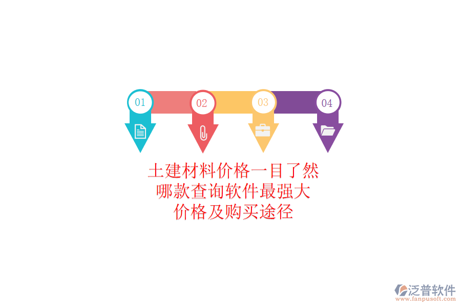 土建材料價格一目了然，哪款查詢軟件最強大？價格及購買途徑