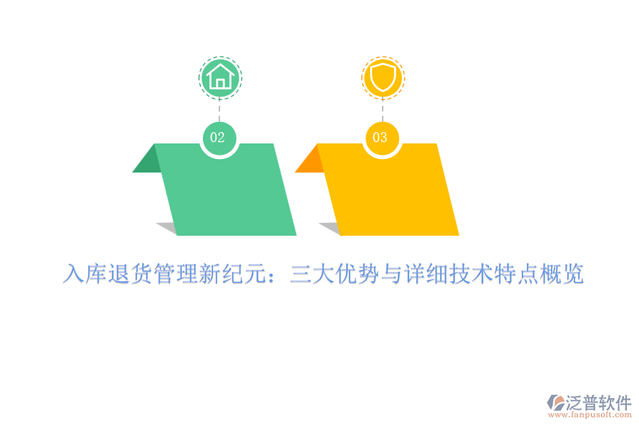 入庫退貨管理新紀(jì)元：三大優(yōu)勢(shì)與詳細(xì)技術(shù)特點(diǎn)概覽
