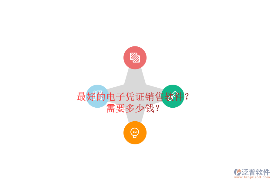 最好的電子憑證銷售軟件？ 需要多少錢？