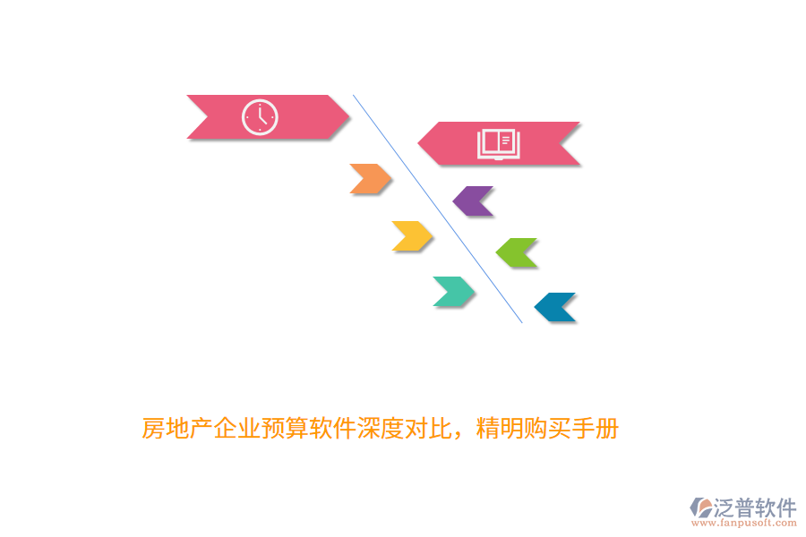 房地產企業(yè)預算軟件深度對比，精明購買手冊 