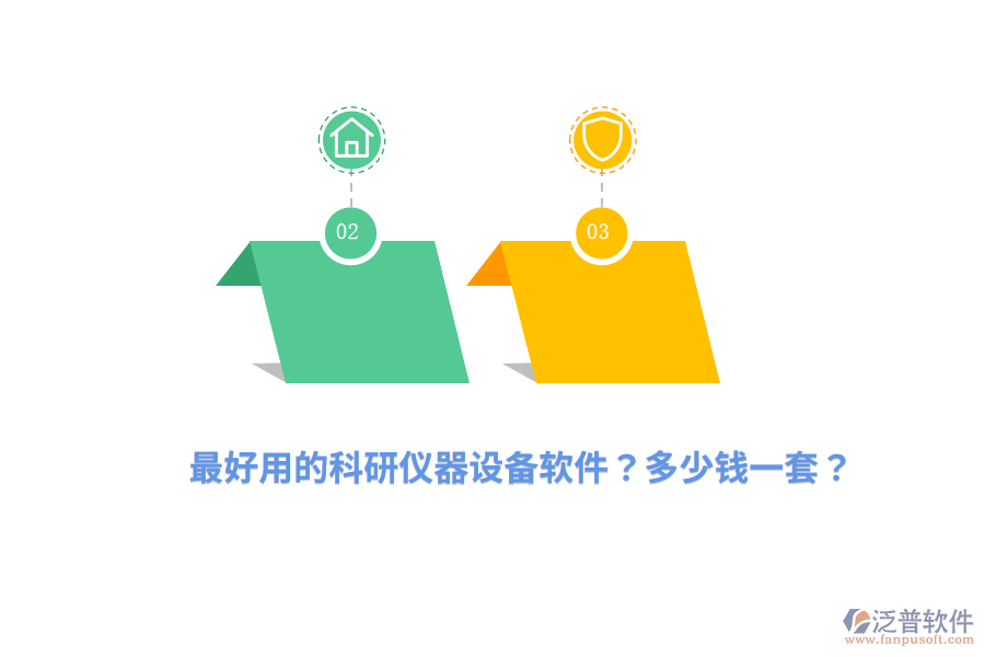 最好用的科研儀器設備軟件？多少錢一套？