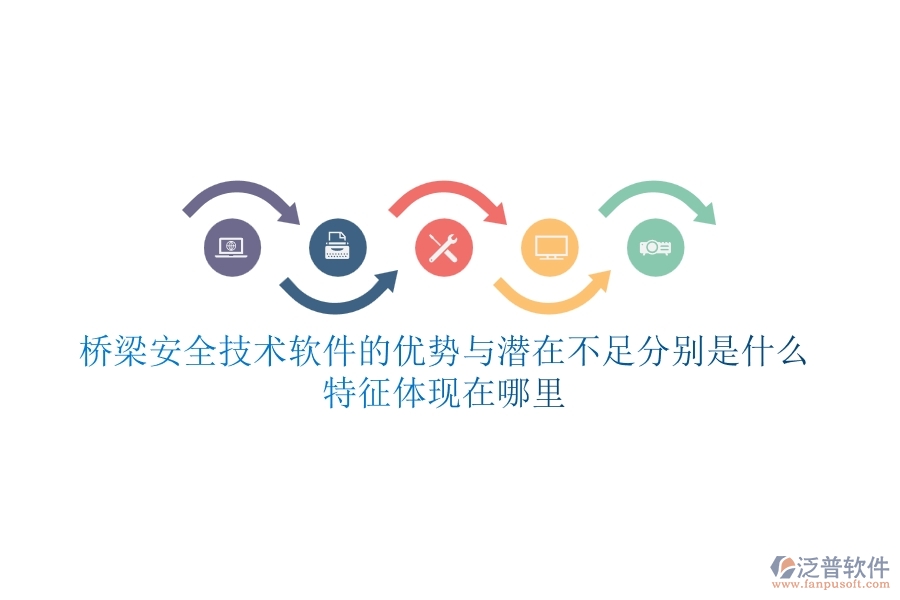 橋梁安全技術軟件的優(yōu)勢與潛在不足分別是什么？特征體現(xiàn)在哪里？