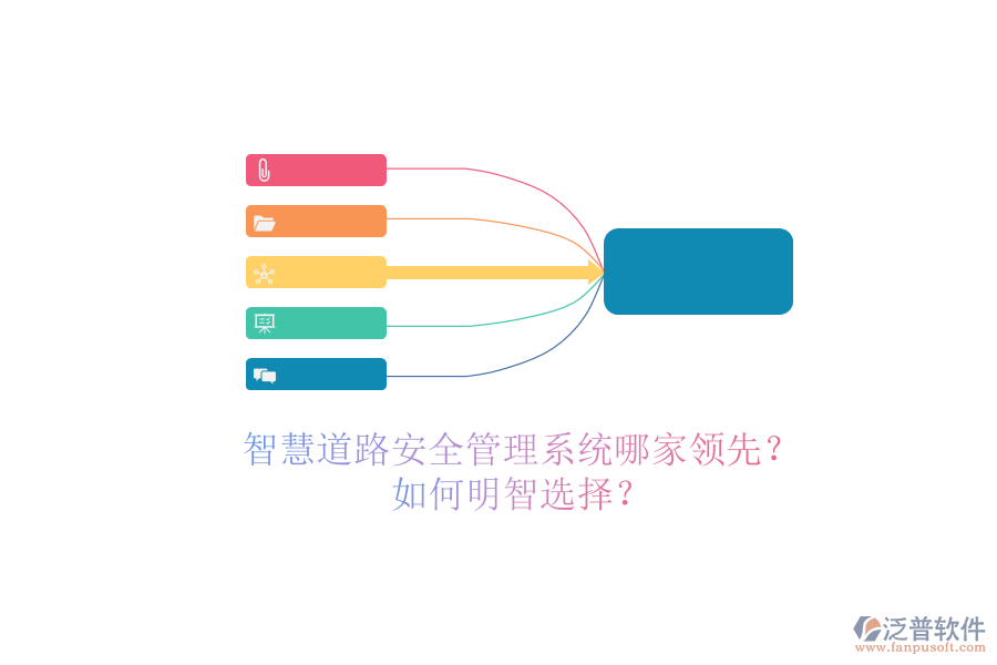 智慧道路安全管理系統哪家領先？如何明智選擇？