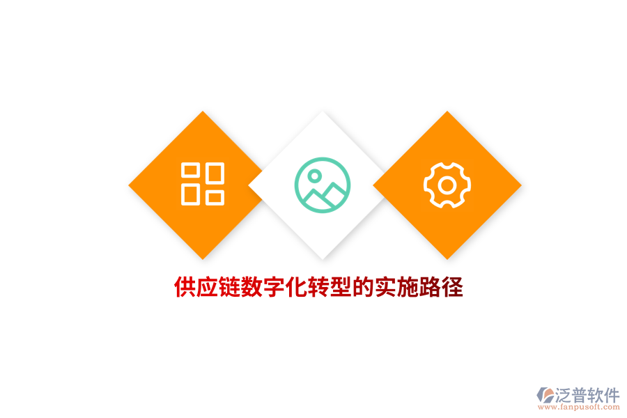 供應(yīng)鏈數(shù)字化轉(zhuǎn)型的實(shí)施路徑