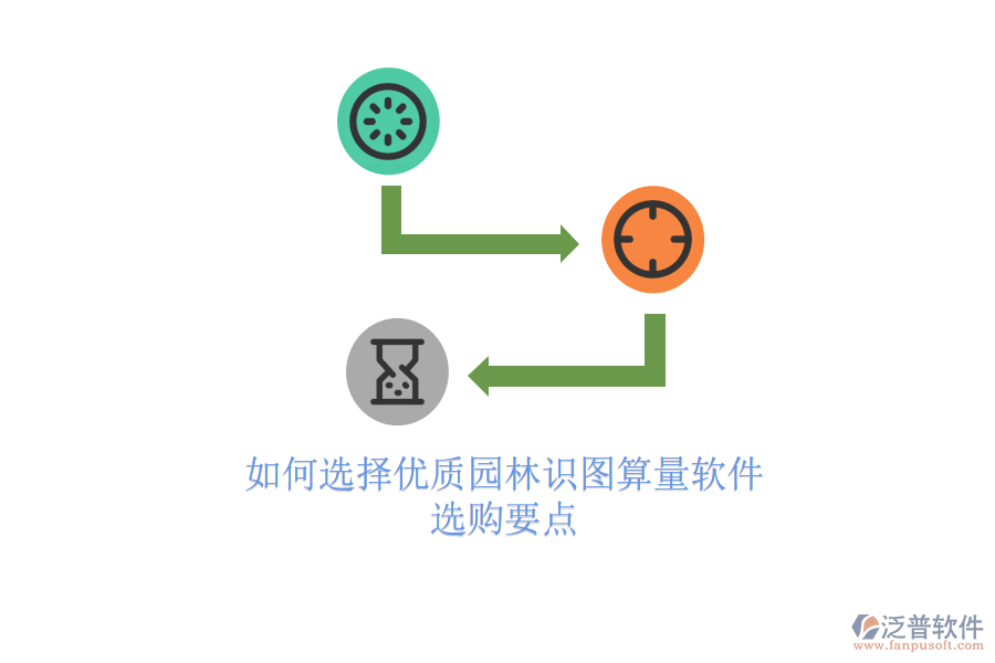 如何選擇優(yōu)質(zhì)園林識(shí)圖算量軟件？選購(gòu)要點(diǎn)