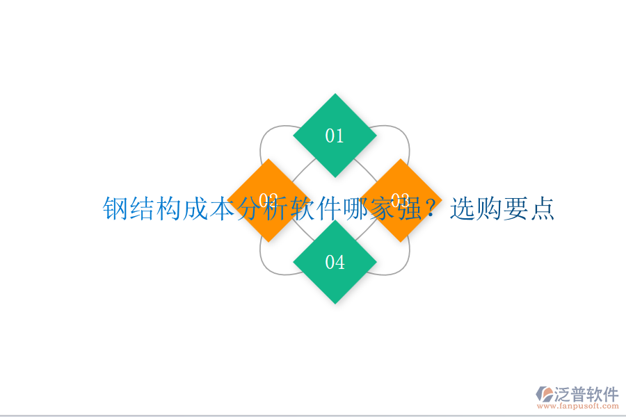 鋼結(jié)構(gòu)成本分析軟件哪家強(qiáng)？選購要點(diǎn)