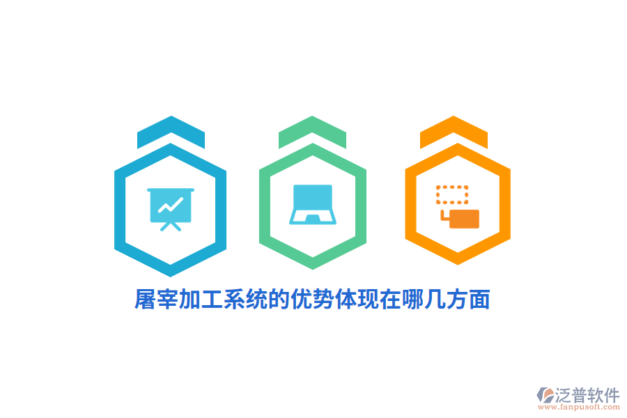 屠宰加工系統(tǒng)的優(yōu)勢體現(xiàn)在哪幾方面？