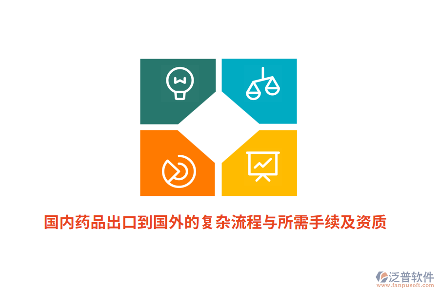 國內(nèi)藥品出口到國外的復(fù)雜流程與所需手續(xù)及資質(zhì)