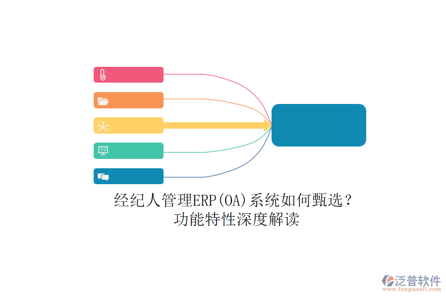 經(jīng)紀(jì)人管理ERP(OA)系統(tǒng)如何甄選？.png