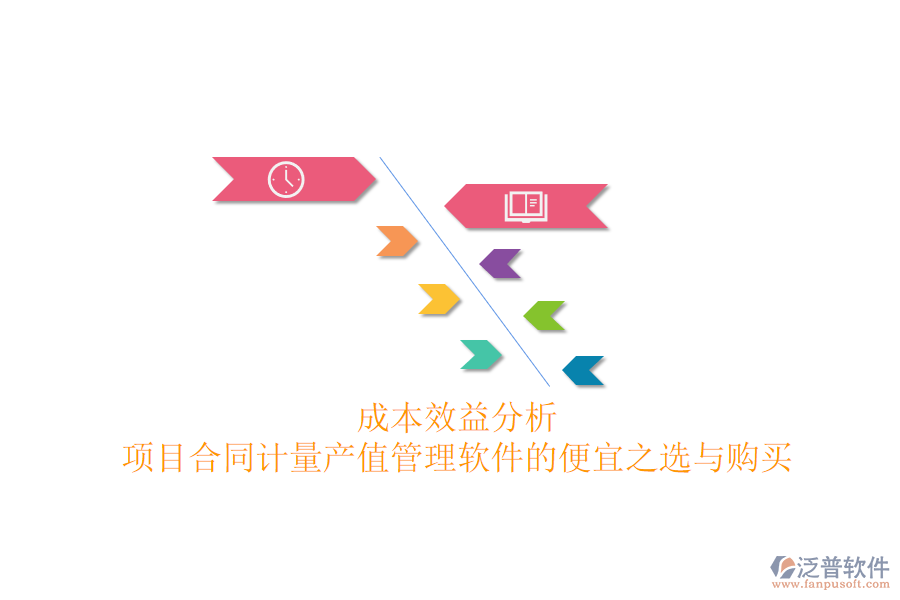 成本效益分析:項(xiàng)目合同計(jì)量產(chǎn)值管理軟件的便宜之選與購(gòu)買(mǎi)