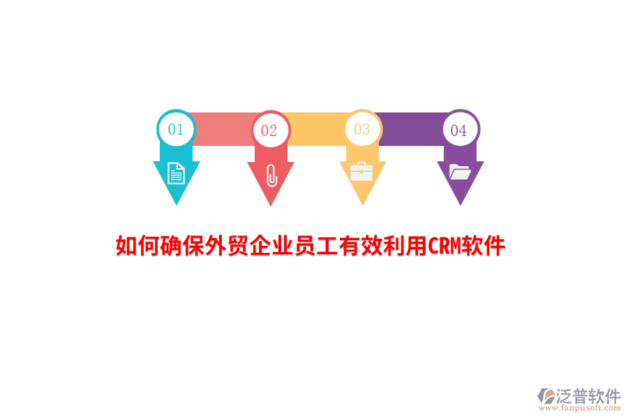 如何確保外貿(mào)企業(yè)員工有效利用CRM軟件？