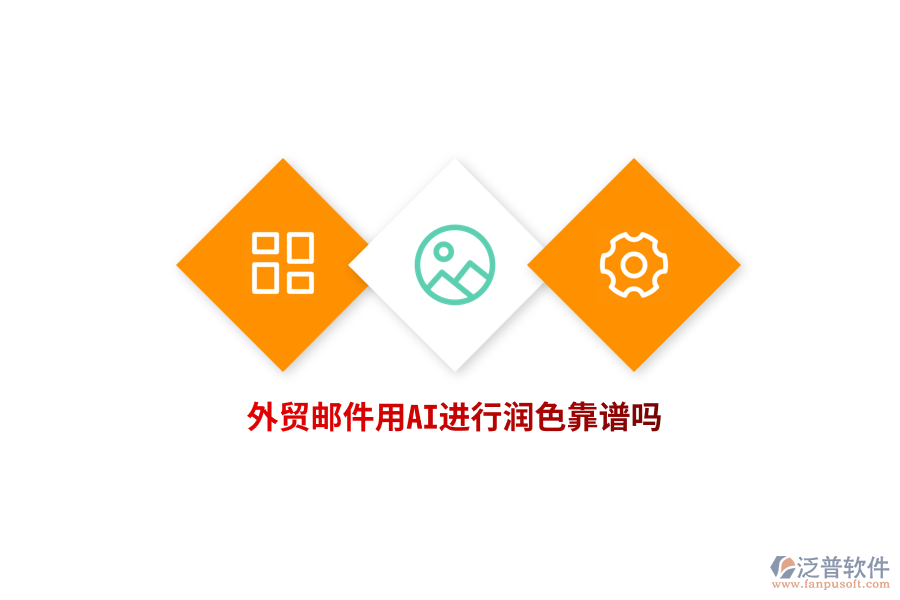 外貿(mào)郵件用AI進(jìn)行潤(rùn)色靠譜嗎？