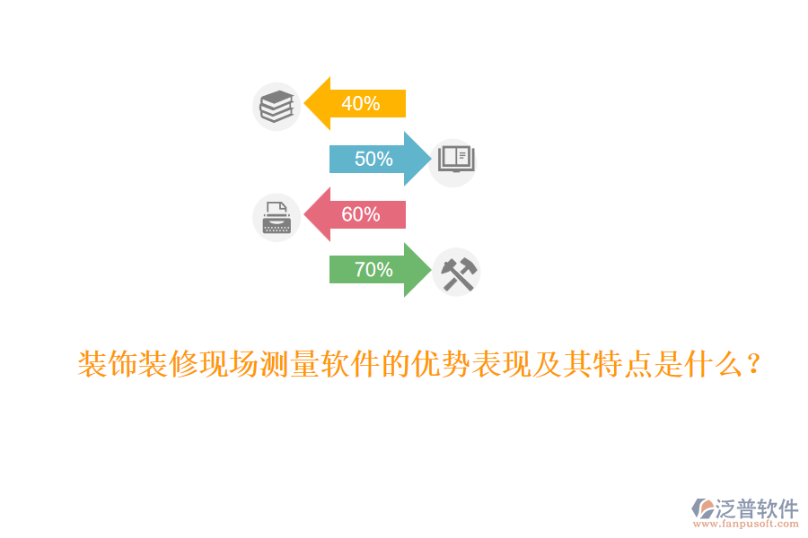 裝飾裝修現(xiàn)場(chǎng)測(cè)量軟件的優(yōu)勢(shì)表現(xiàn)及其特點(diǎn)是什么？