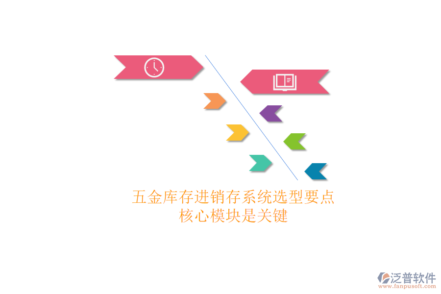 五金庫存進(jìn)銷存系統(tǒng)選型要點.png