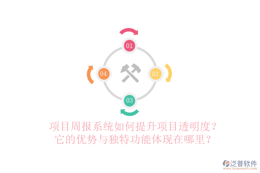項目周報系統(tǒng)如何提升項目透明度？它的優(yōu)勢與獨特功能體現(xiàn)在哪里？