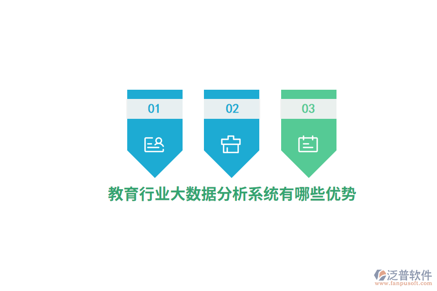 教育行業(yè)大數(shù)據(jù)分析系統(tǒng)有哪些優(yōu)勢？
