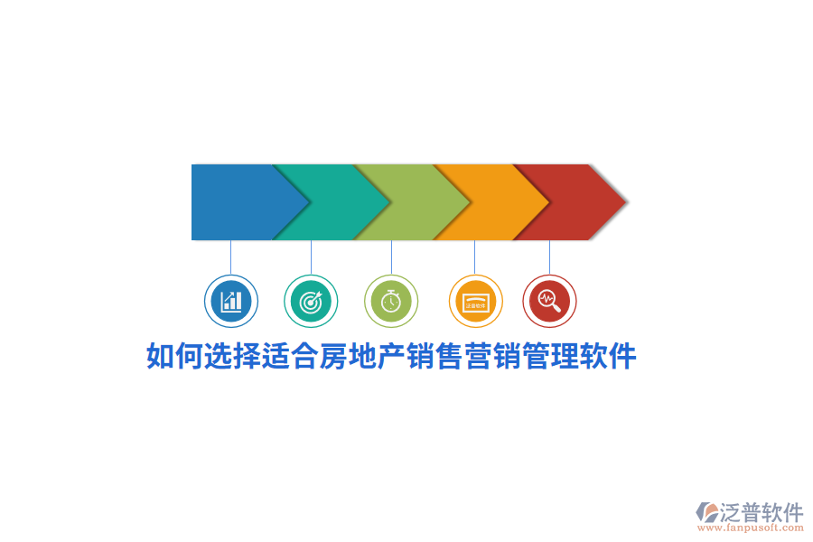 如何選擇適合房地產(chǎn)銷售營銷管理軟件？