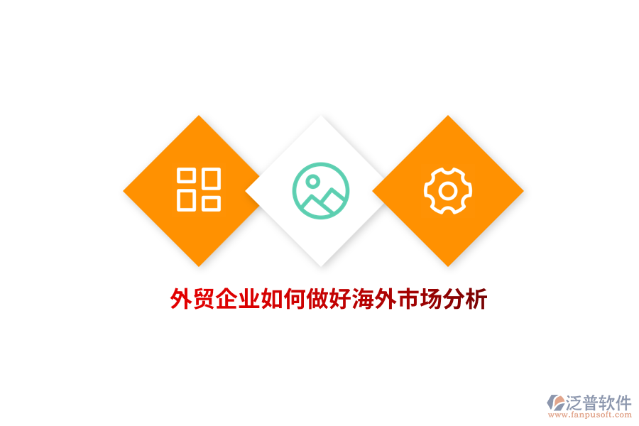 外貿(mào)企業(yè)如何做好海外市場分析？